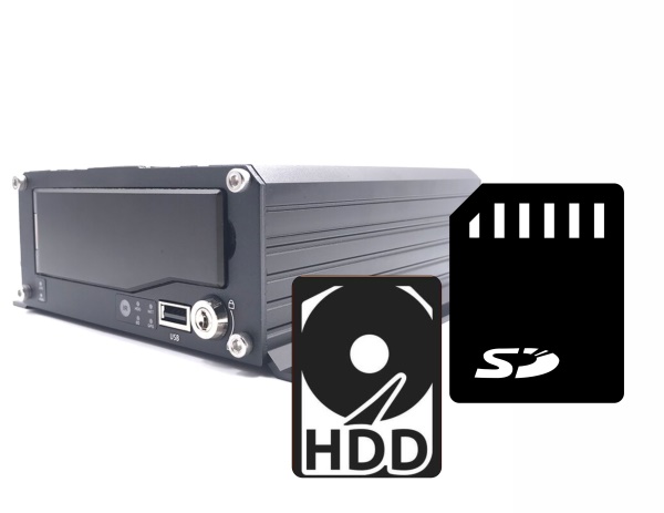 Мобильный видеорегистратор HDD 5 каналов онлайн