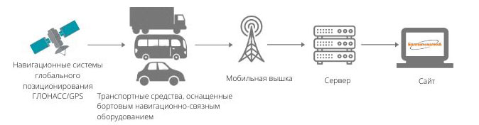 схема.jpg схема